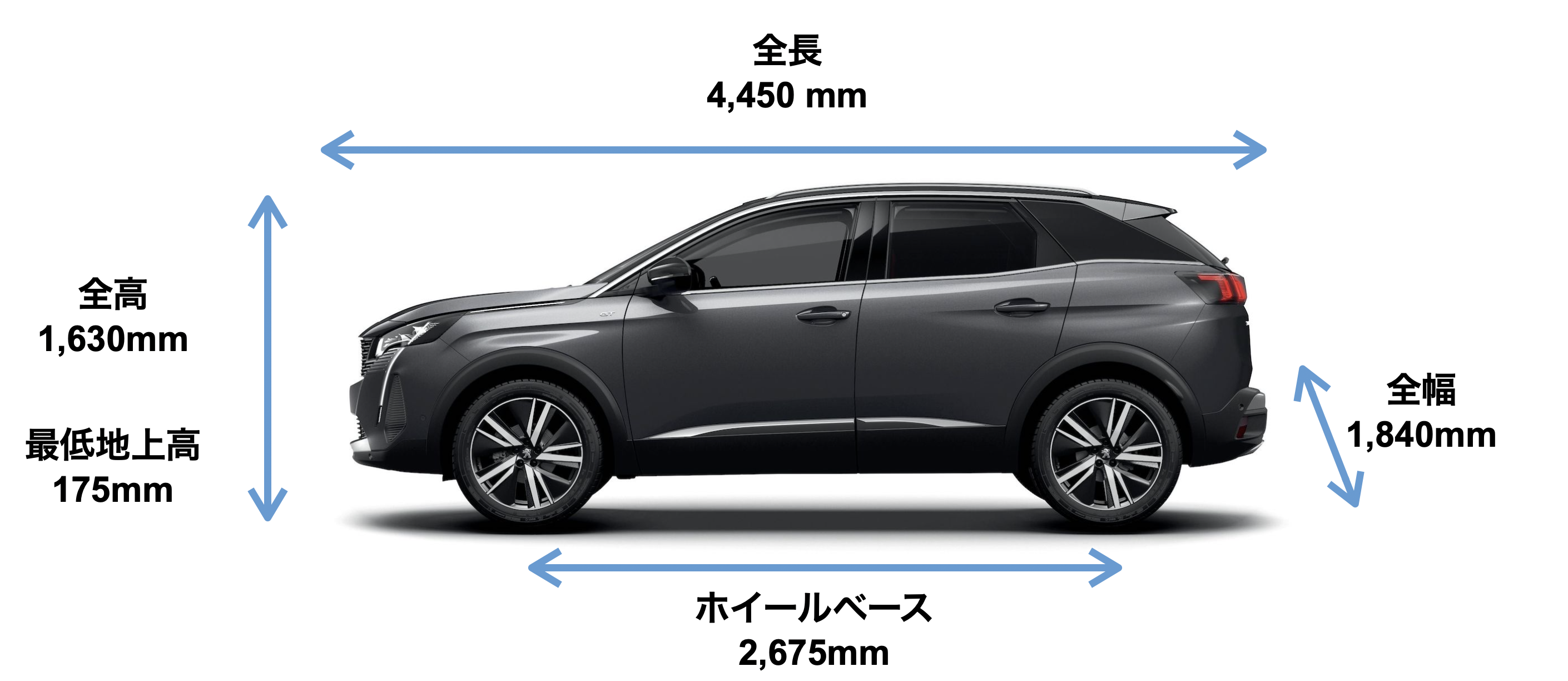 PEUGEOT最新デザインコードのフェイスをまとい、 さらに輝きを増